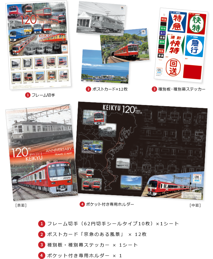 フレーム切手(62円切手シールタイプ10枚)×1シート ポストカード「京急のある風景」 × 12枚 種別板・種別幕ステッカー × 1シート ポケット付き専用ホルダー × 1
