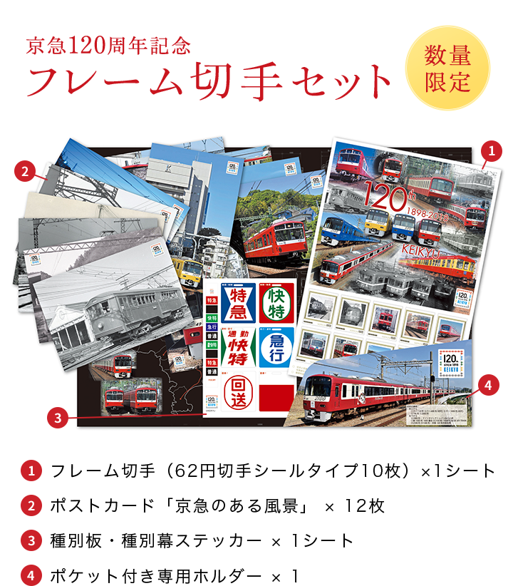 京急120周年記念 フレーム切手セット 数量限定 フレーム切手(62円切手シールタイプ10枚)×1シート ポストカード「京急のある風景」 × 12枚 種別版・種別幕ステッカー × 1シート ポケット付き専用ホルダー × 1